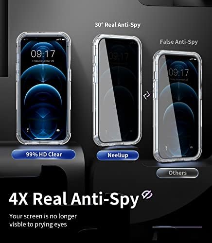 מקרה פרטיות לאייפון 13 Pro Max, [ רגישות למסך] [עם מגן מסך אנטי PEEP] [הגנה על גוף מלא]